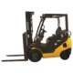 Renting Material Handling Equipment