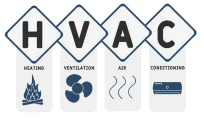 Common HVAC Issues and How to Prevent Them