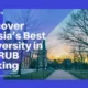 RUB Ranking