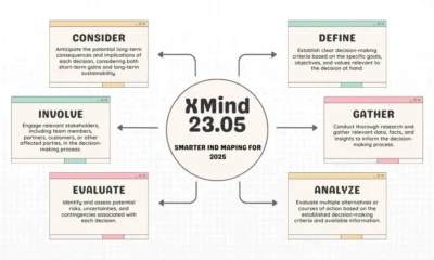 XMind 23.05