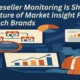 How Reseller Monitoring is Shaping the Future of Market Insight for B2B Tech Brands