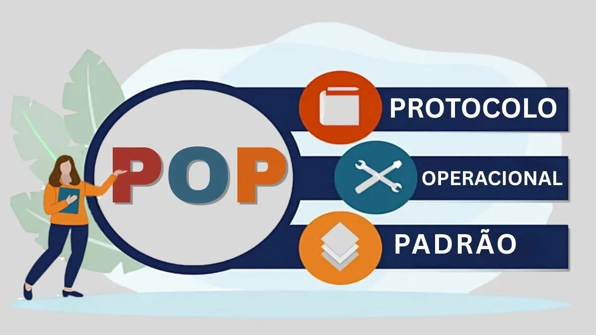 Protocolo Operacional Padrão