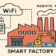 How Smart Technology Is Shaping Modern Industrial Facilities